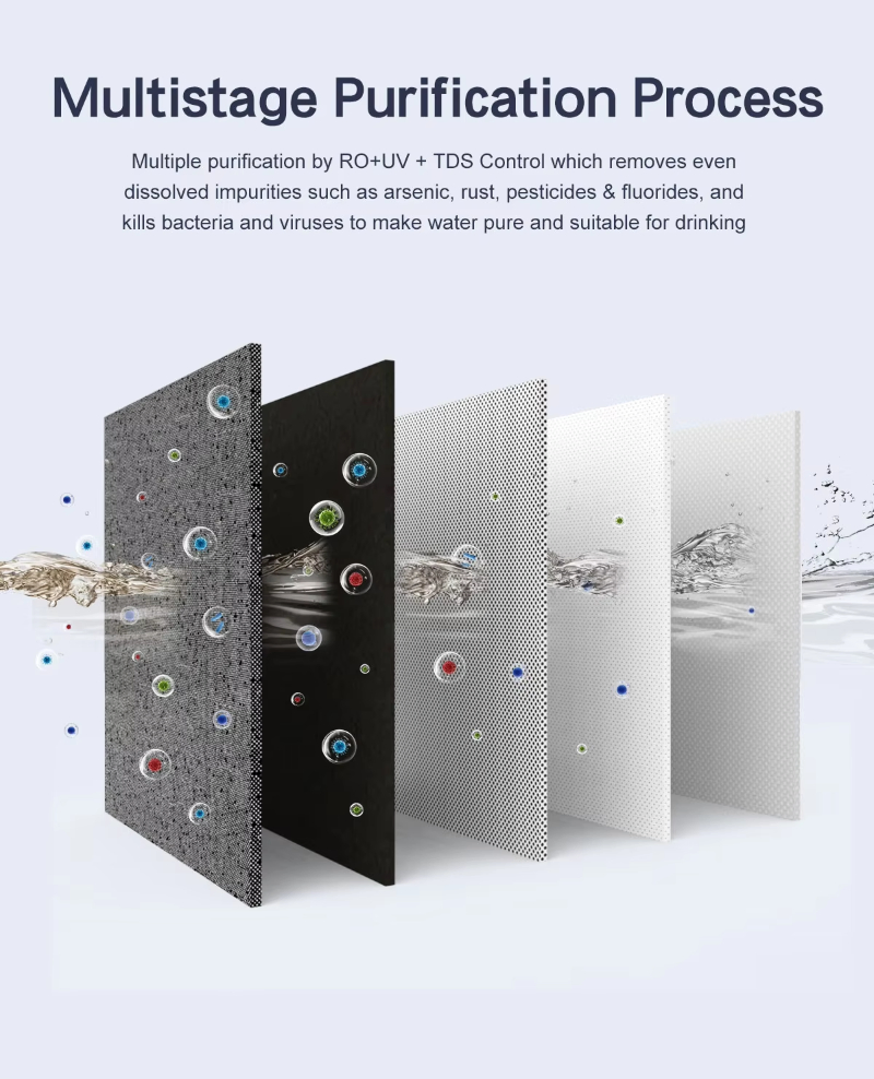 1000g 2000g 4000g Plastic Countertop Reverse Osmosis System UV Electric Self-Cleaning Water Purifier with TDS Monitoring