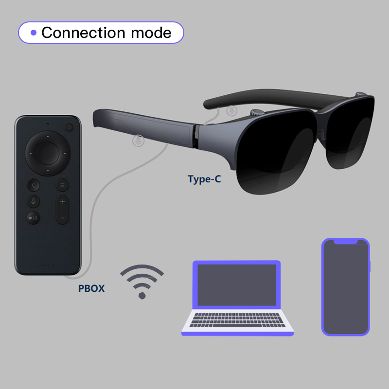 2023 Sell Well New Type Smart Eyewear Smart Glasses Pbox