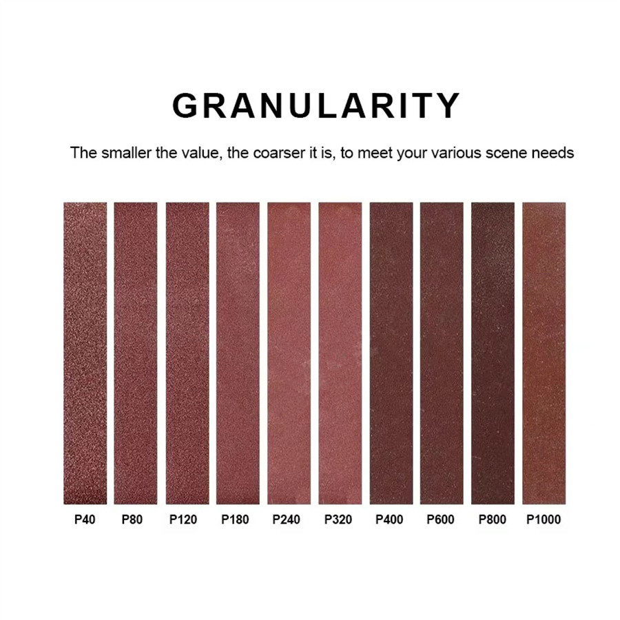 Zheng Yi Zy-0010 Customized Surface Condition Abrasive Polishing Sanding Belt for Deburring