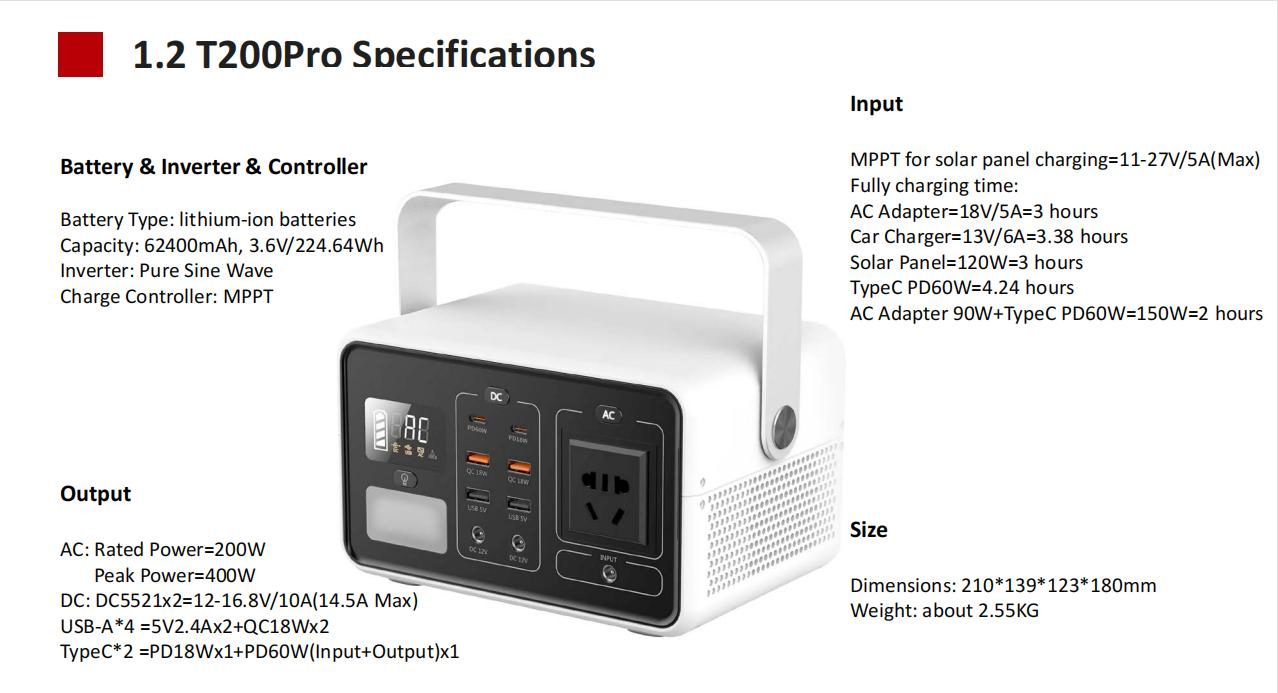 Portable Power Station Lithium Battery Solar Generator 200W 60000mAh