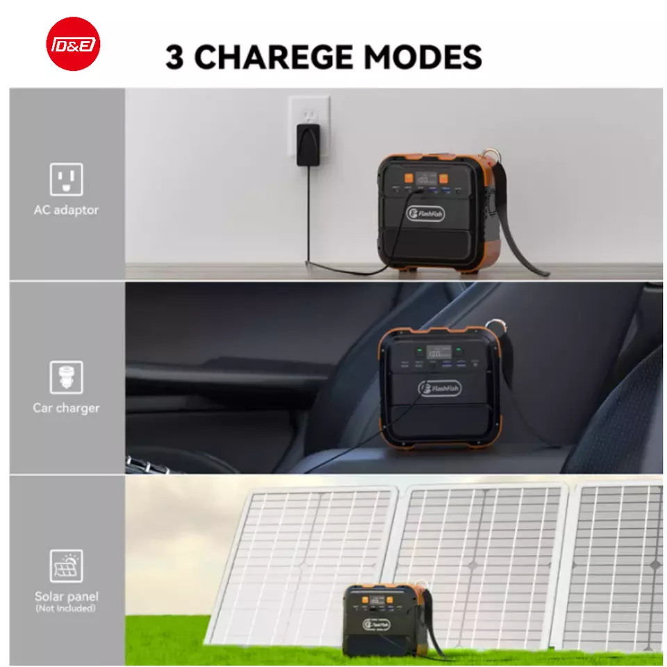 Портативный солнечный генератор CNDE с быстрой зарядкой