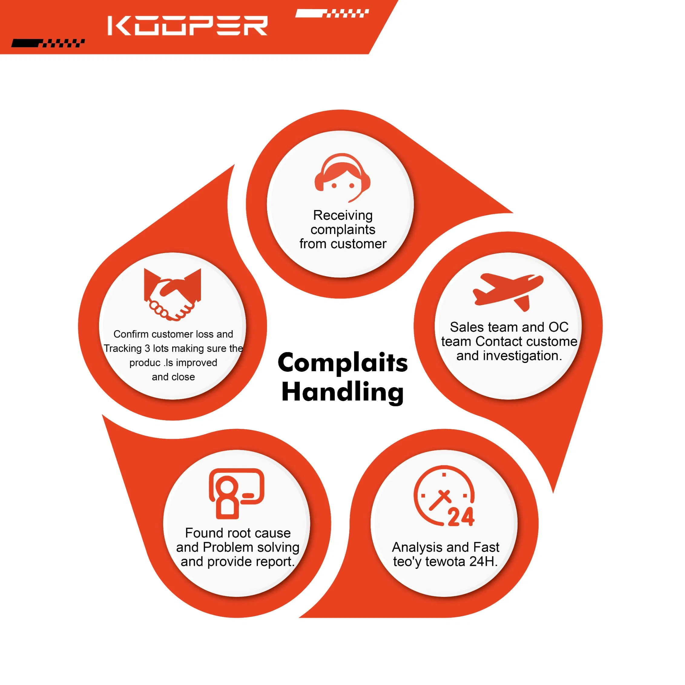 Мотошина 2.75-10 Heavy Duty, 6PR