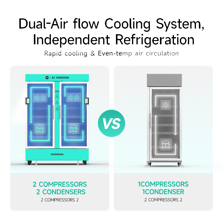 High-Efficiency Ai Smart Vending Machine Fast Dispensing Payment