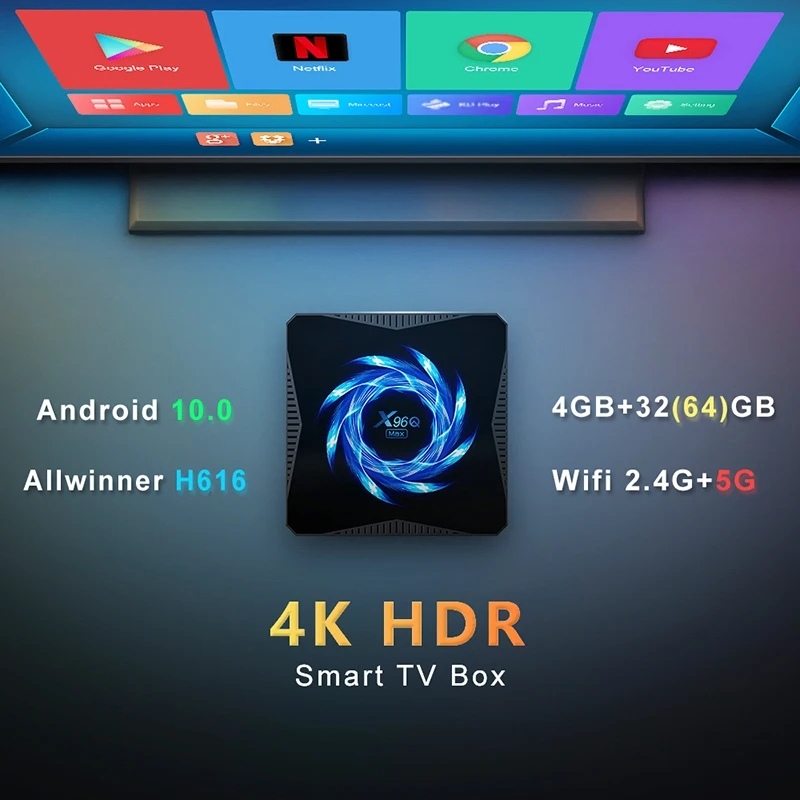 ТВ-бокс X96Q Max Android 10.0, 4ГБ/64ГБ, 4K HDR