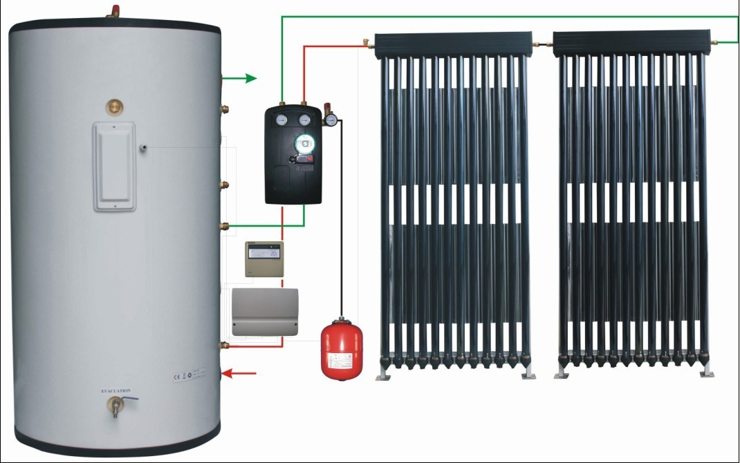 Solar Hot Water Storage Tank with Coil