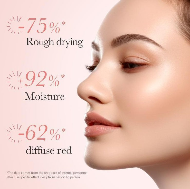 Online Sale Hyaluronic Acid Skin Care Gift Set Rose Skin Care 6-Piece Set Facial Cleanser Toner Face Cream Serum Lotion Eye Cream Set