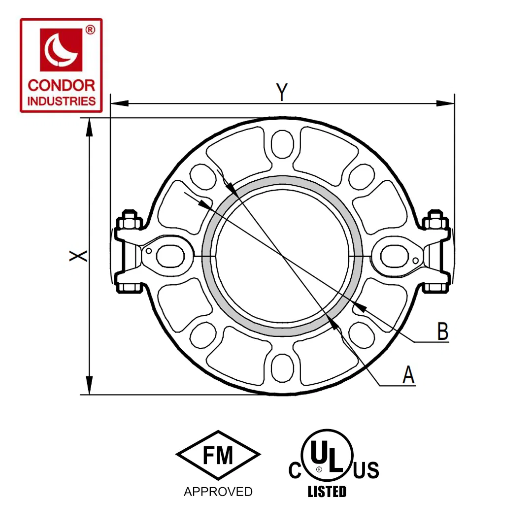 Фланцевый соединитель UL/FM 321 Split Flange