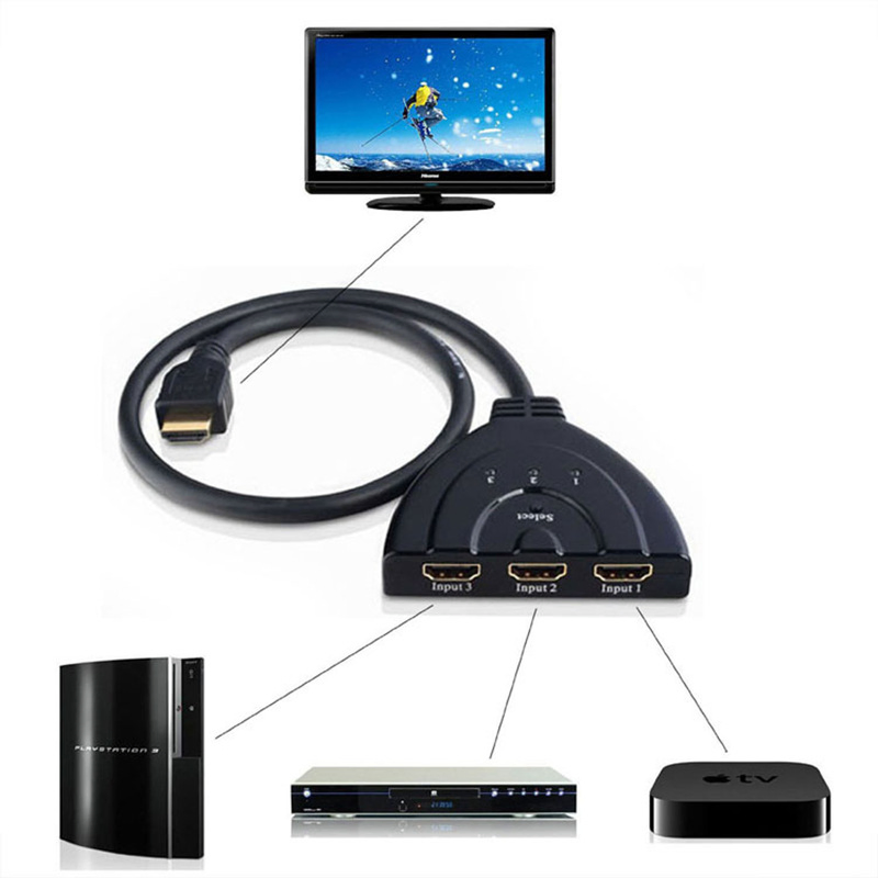 3 Input 1 Output Switcher 3D Video Playing 3-in-1 HDTV Output