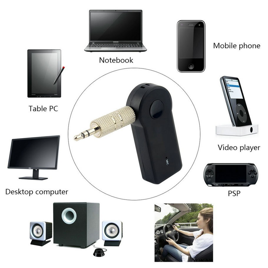 3.5mm Stereo Music Receiver Adapter, Wireless Car Audio Bluetooth Music Receiver