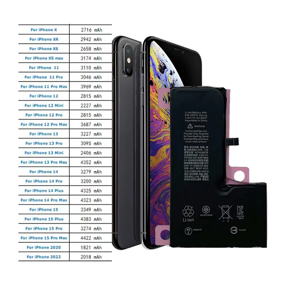Аккумулятор для iPhone X Xr Xs Max 11 12 13 14 15 16 PRO Max 8 7 6s Plus