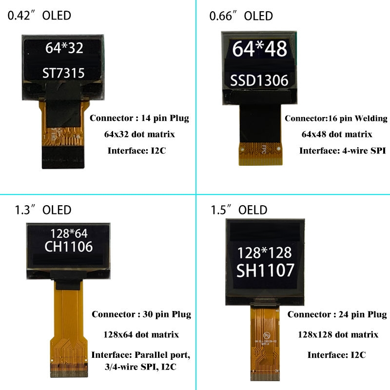 1.3 Inch LCD Display Screen OLED Pmoled with CH1106g Drive