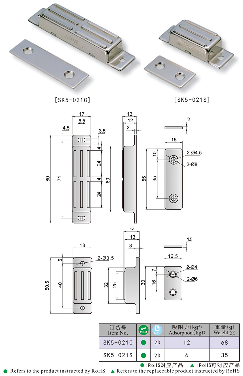 Sk5-021-C New Appearance Built in Buffer Spring Magnet Catch