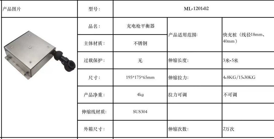 Легкий кабель-балансировщик для зарядки электромобилей с автоматической системой сматывания