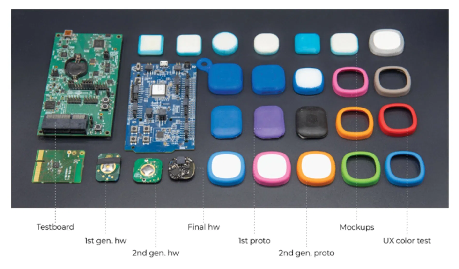 High-Quality PC Material Components for Advanced Electronic Devices