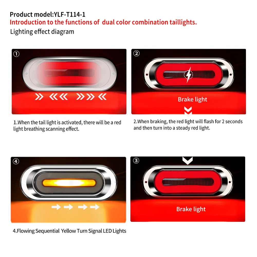 Светодиодные габаритные фонари для грузовиков и трейлеров 12V-24V