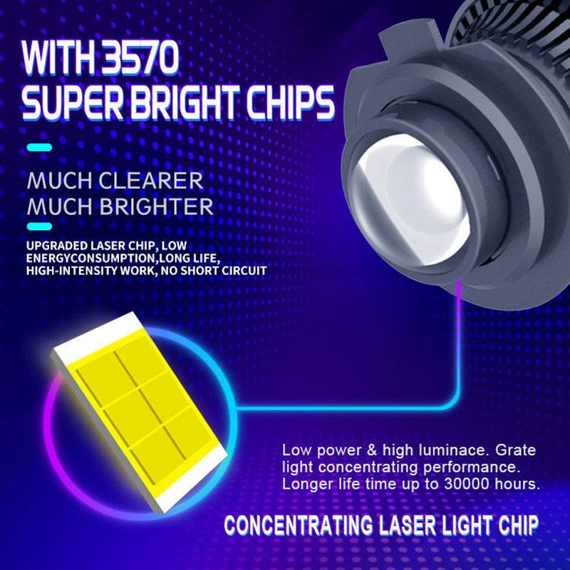 Лазерные светодиодные фары A80L для автомобиля