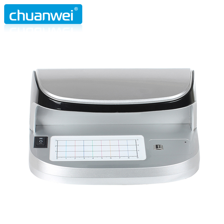 Al-11 UV Money Detector Currency Detector Cash Detector