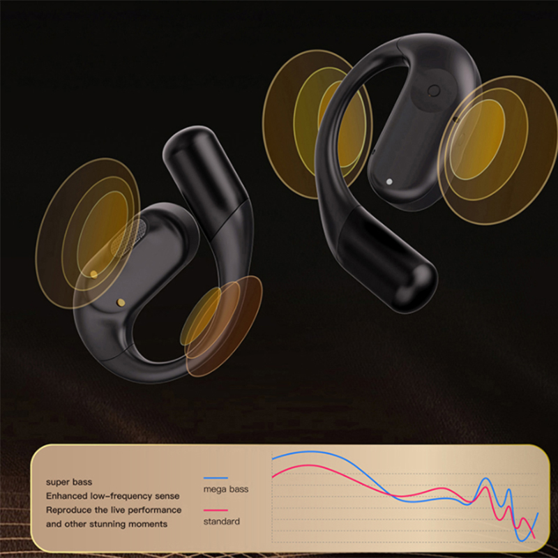 Wireless Ear Clip Headphones Bluetooth in Ear Sport Earbuds Playback Running Earring Earphone for Driver