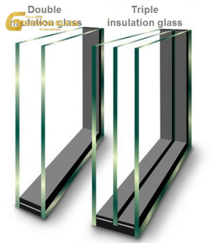 Furniture Commercial Curtain Wall Triple Glazing Guoxin Insulated Glass with Factory Price Cheap