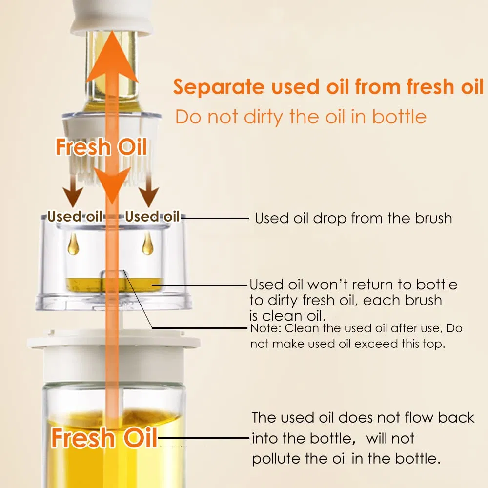 Upgraded 2 in 1 Glass Olive Oil Dispenser Bottle with Extended Silicone Basting Brush for Cooking