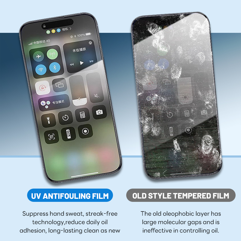 Защитная плёнка Tuoli UV для iPhone 11-17 Pro Max