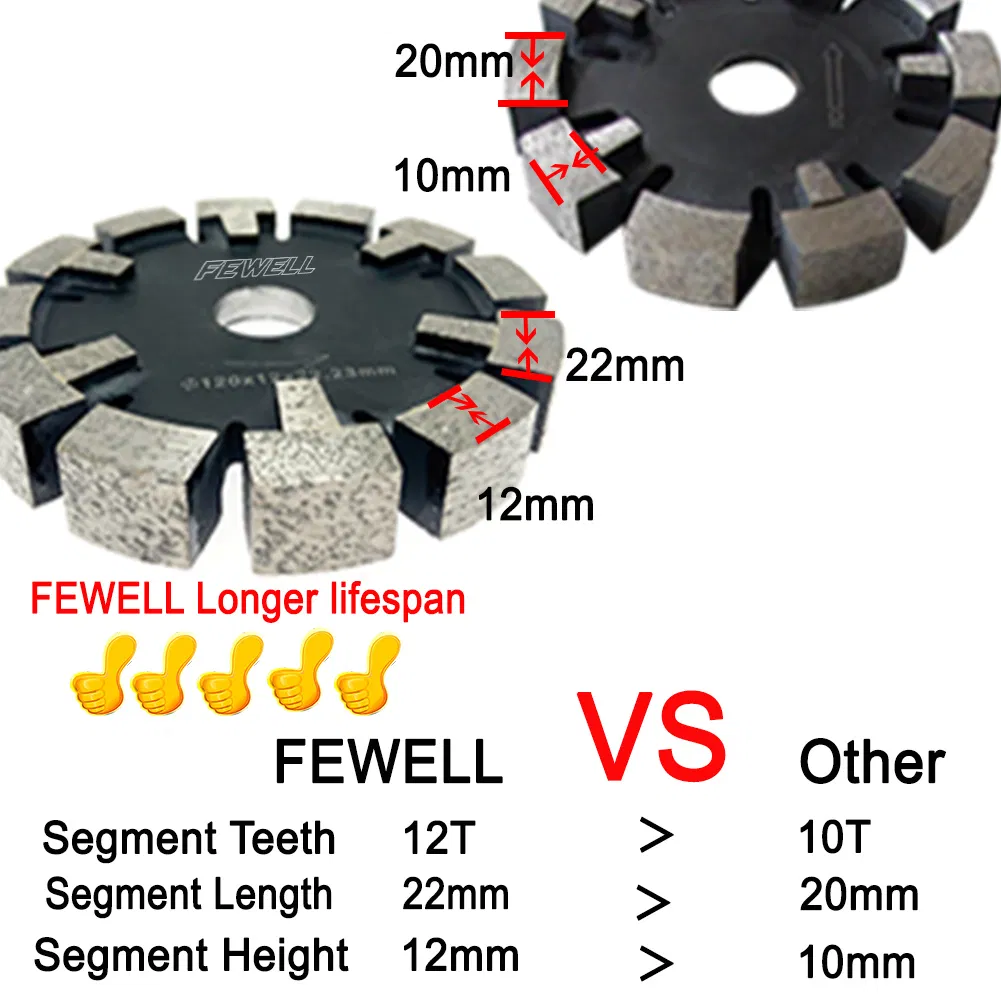 130*12*22.23mm 15mm Thickness Wall Underfloor Heating Cutting Diamond Tuck Point Saw Blade for Grooving Hard Concrete Granite Beton