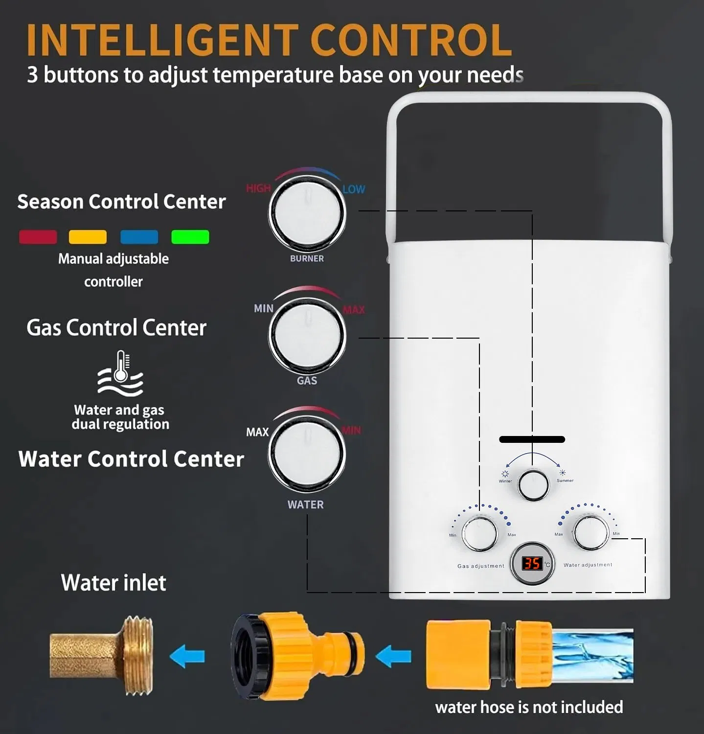 Low Price Tankless Liquid Propane Portable Gas Water Heater Camping