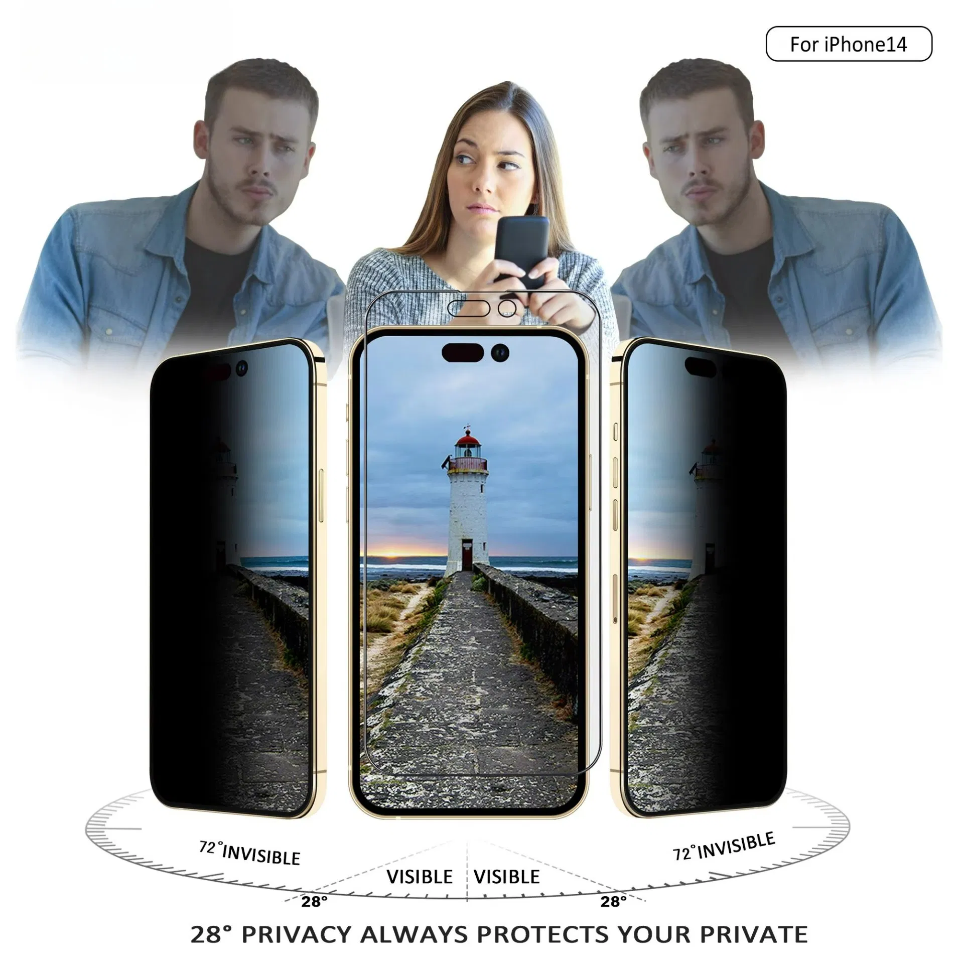 Защитное стекло Anti-Peeping для iPhone 13-17