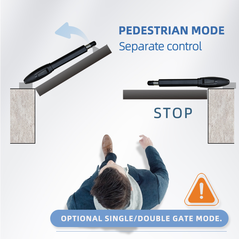 WiFi Control (Optional) Remote Control Automatic Swing Opener Opening Electric Gate Motor Swg-B-300-DC