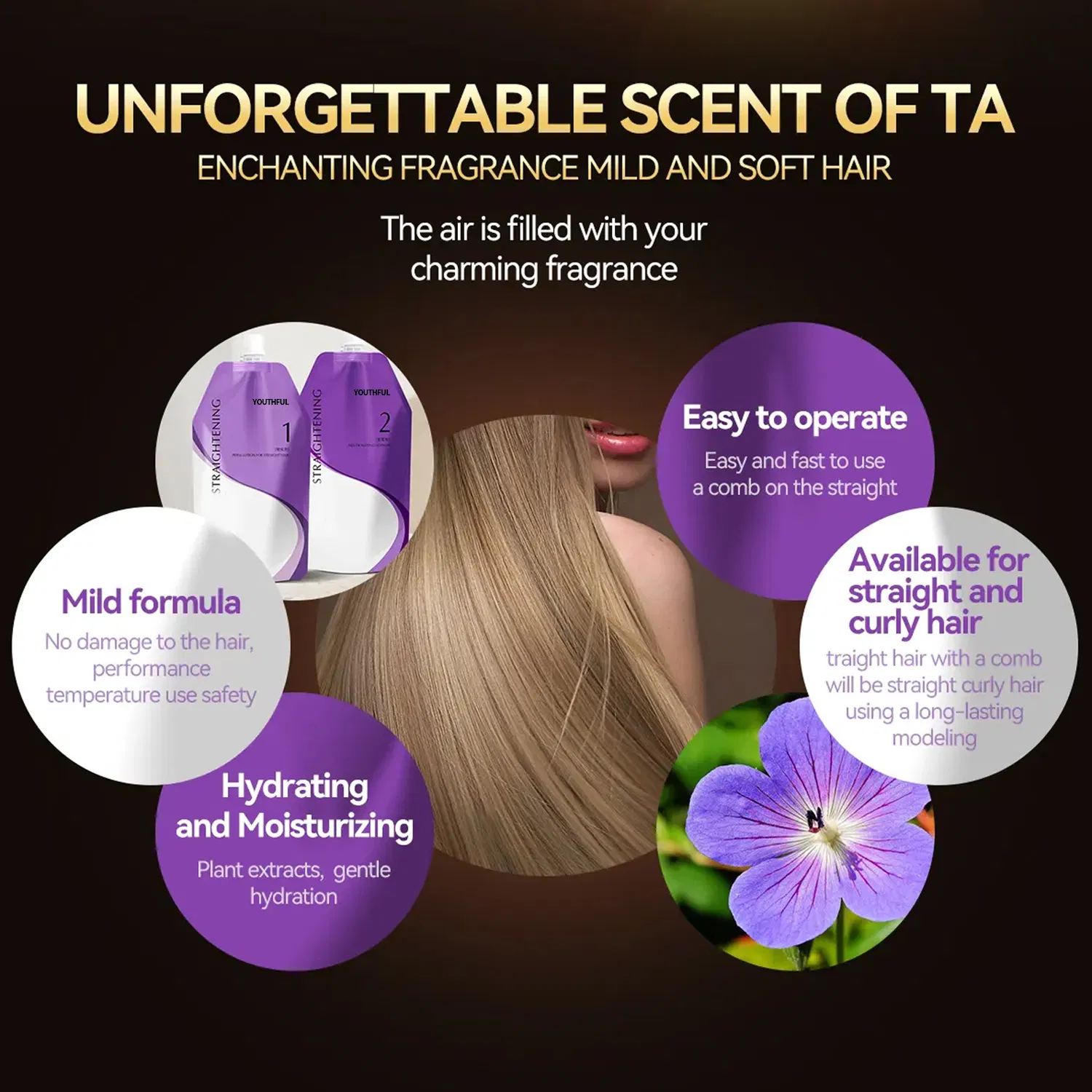 Professional Salon Low Ammonia Permanent Shiny Straightening Cream