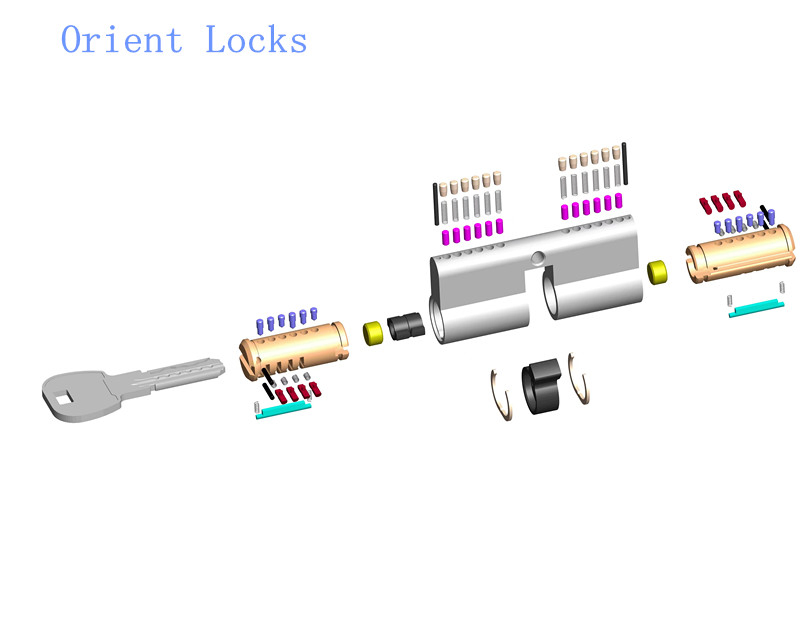 Lock Cylinder Snake Key Way Euro Profile Computer Cylinder