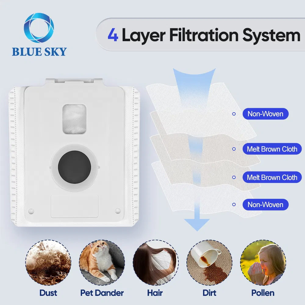 Dust Filter Bag Replacement Fits for LG Cordzero All-in-One Tower A939kbgs, A938kbgs, A937kgms