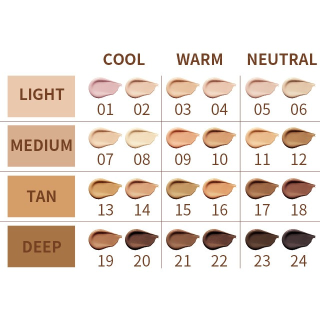 Liquid High Definition Liquid Concealer Stick for Face Waterproof Makeup Foundation Pen
