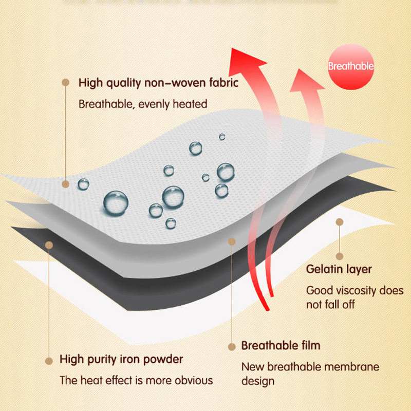 Best Selling Iron Powder Self Heating Warm Body Hot Patch for Waist Pain Heat Patch