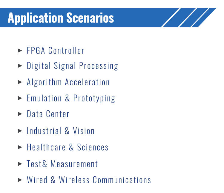 High End Fpga Xilinx Industrial Grade Module for Data Center