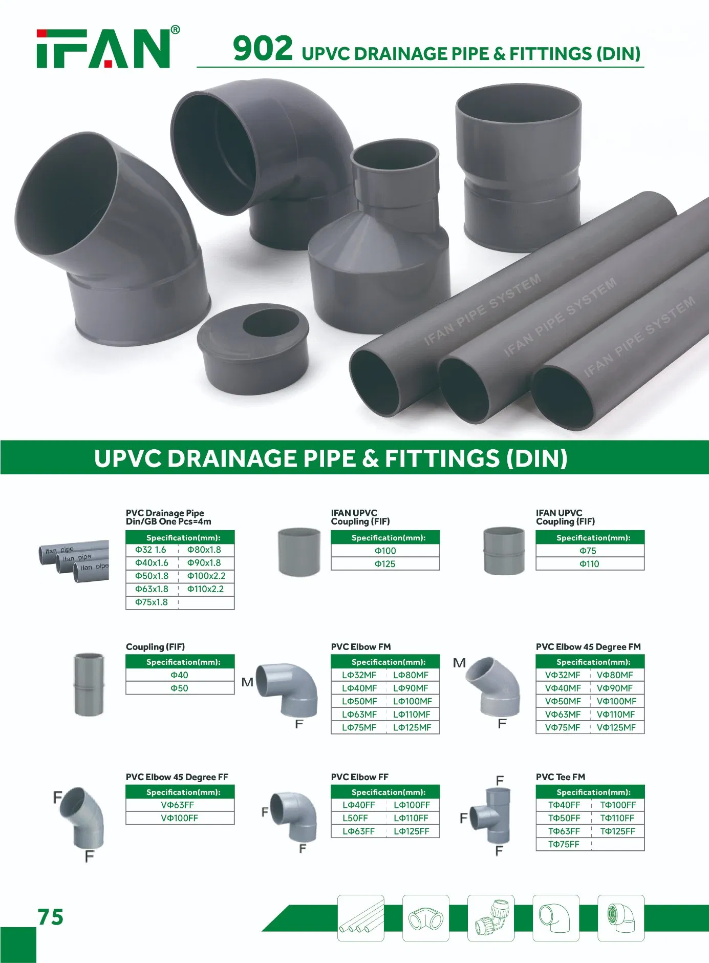 Ifan Plastic Thread UPVC Pipe Fittings PP Socket Coupling Thread PVC Fittings