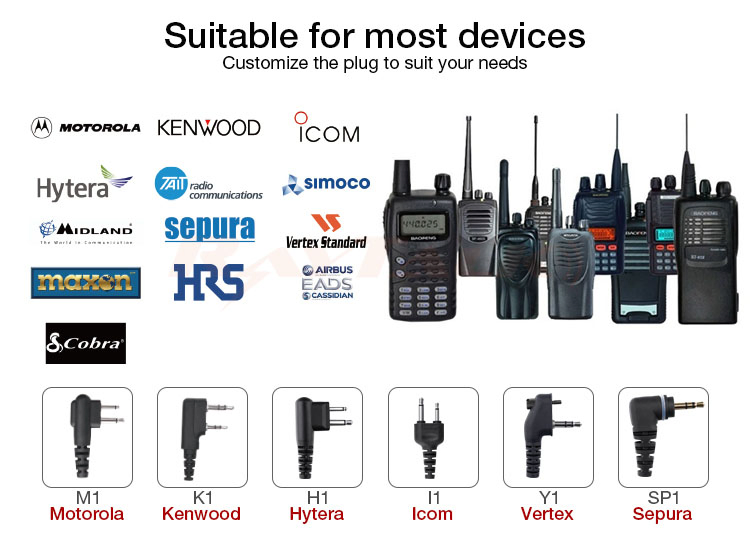 SL1600/2600 RM250 Wired Remote Speaker Microphone