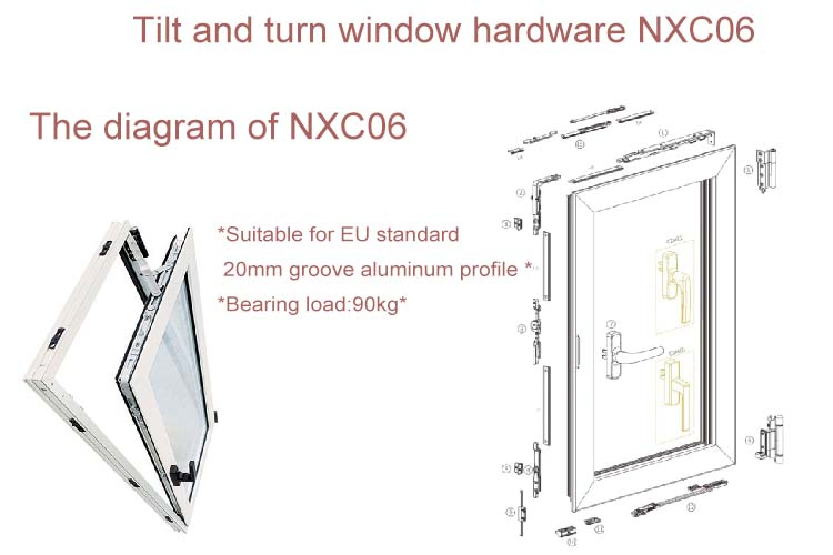 Sample Customization One Stop Purchasing Tilt-Turn Window System Aluminum Window Accessories