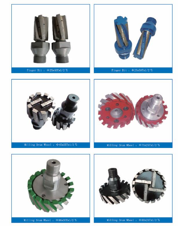 Profiling Router Bit, Grinding Tool