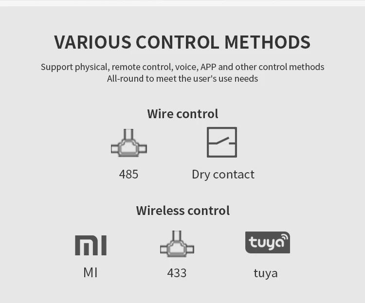 5g Support AC 25mm Remote Control Motor for Window Blinds