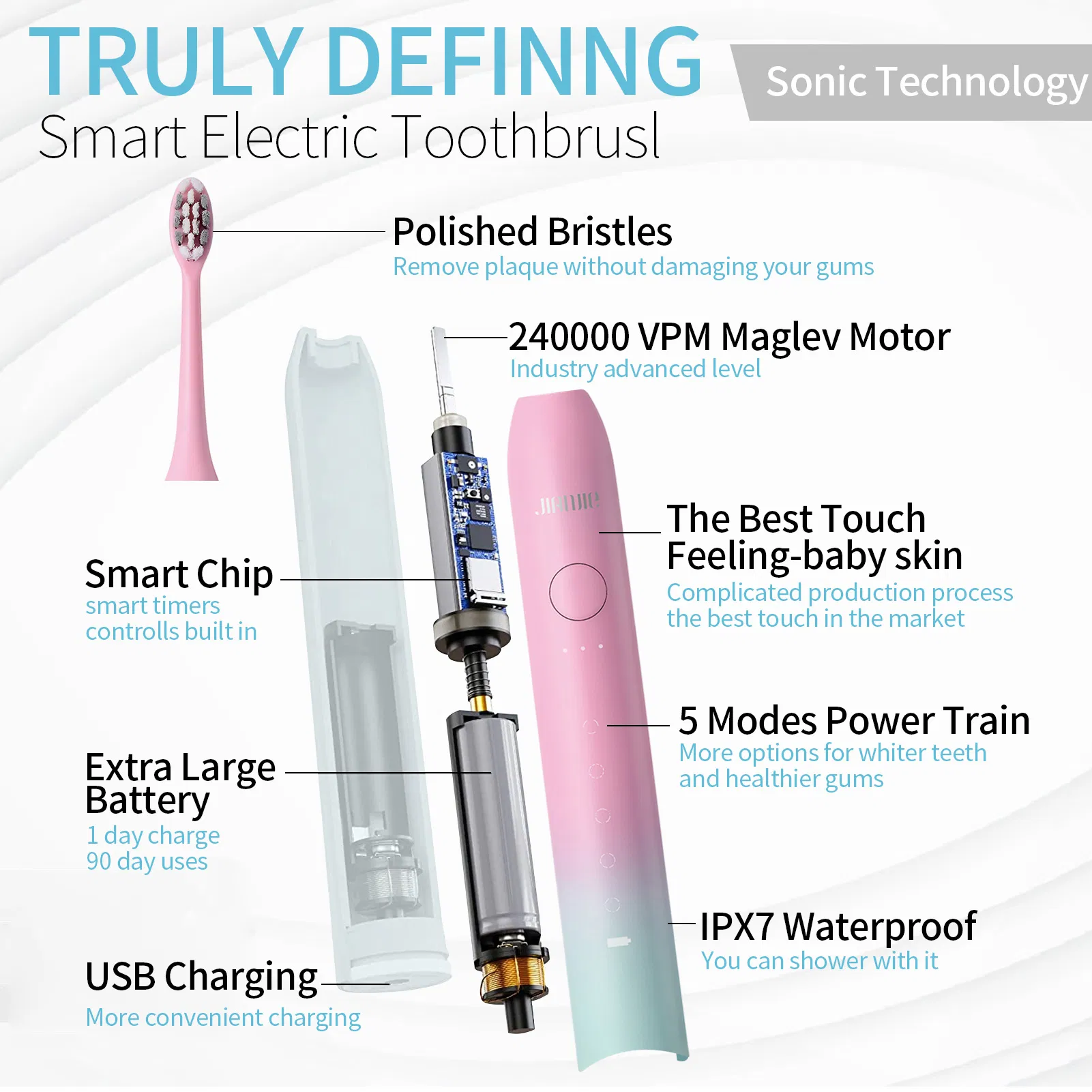 FDA Certification Efficiently Cleaning Teeth Electric Toothbrush