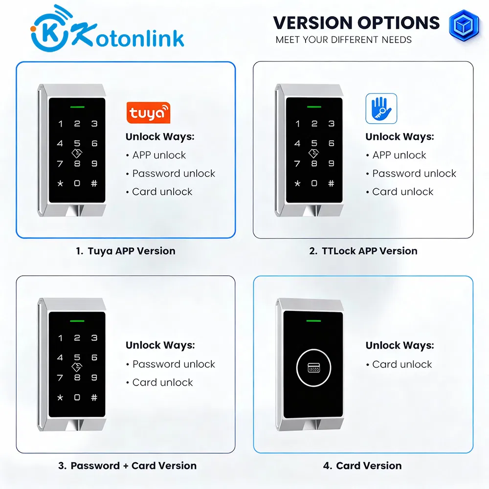 Tuya/Ttlock APP, IC Card, Password & NFC Smart Cabinet Lock