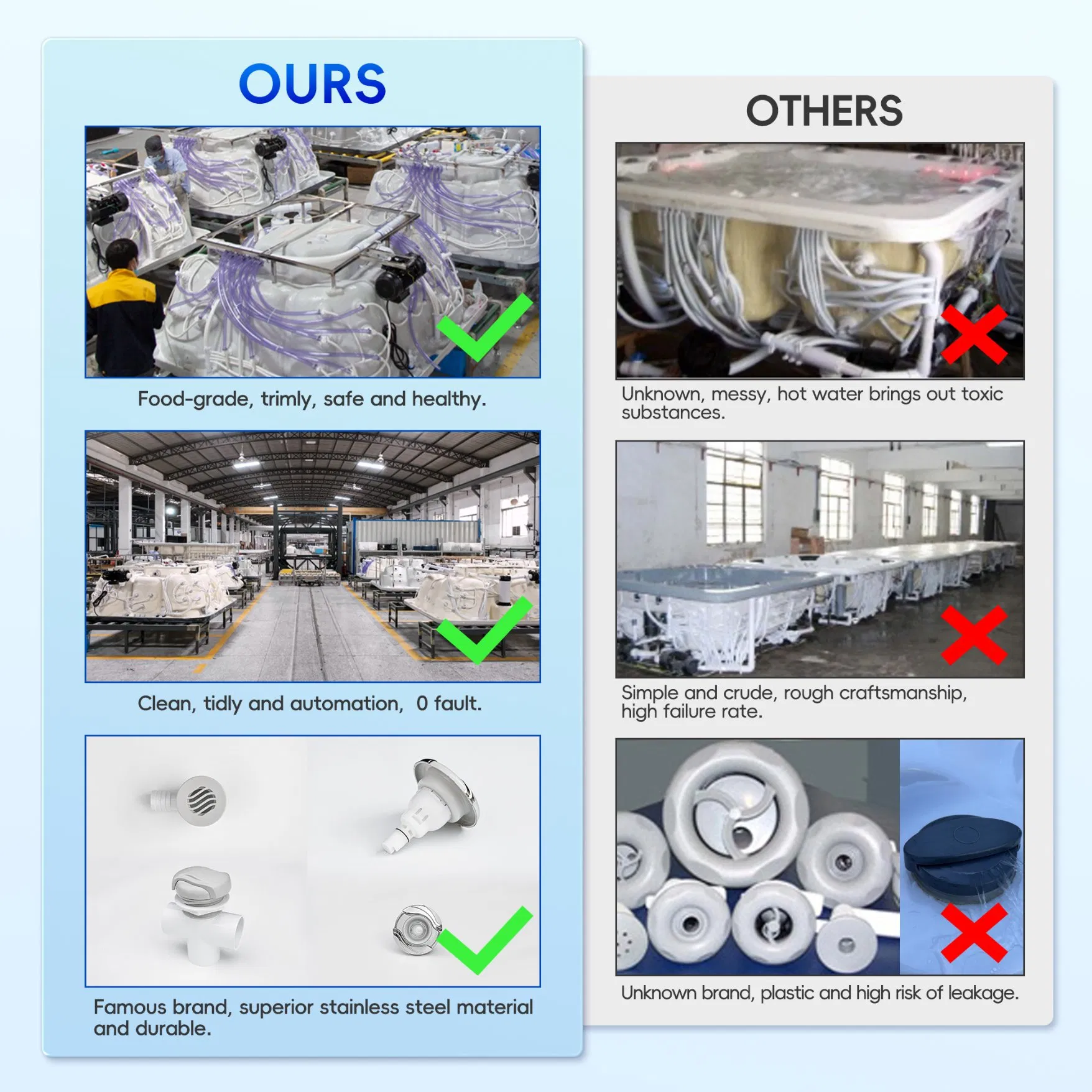 Уличный джакузи Smart Balboa на 3 персоны с массажем