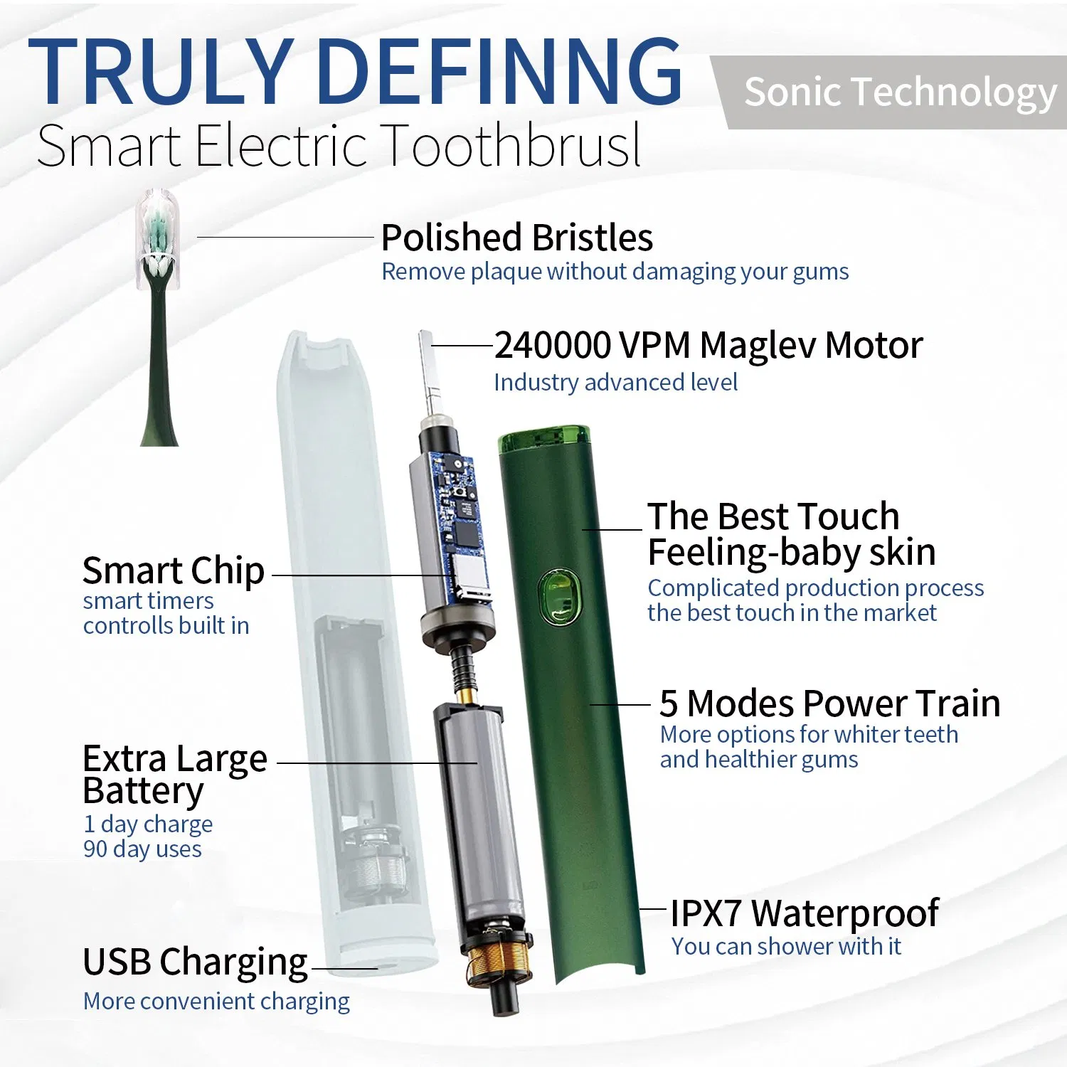 Powerful Cleaning Whitening Tooth Cleaner Waterproof Ipx7 Adult Electric Toothbrush