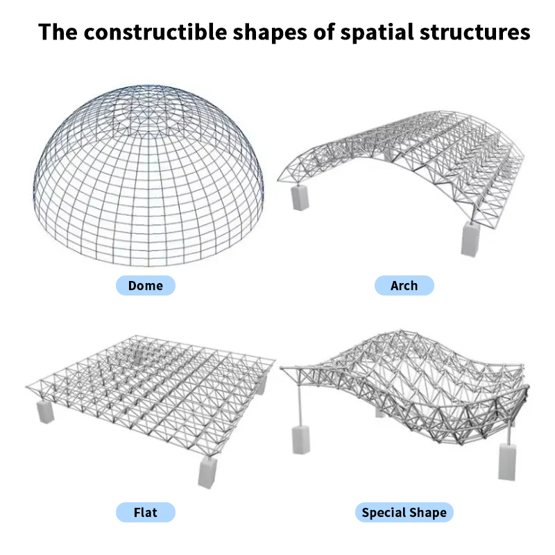 Prefabricated Space Frame Steel Structure Dry Coal Storage Shed Roofing