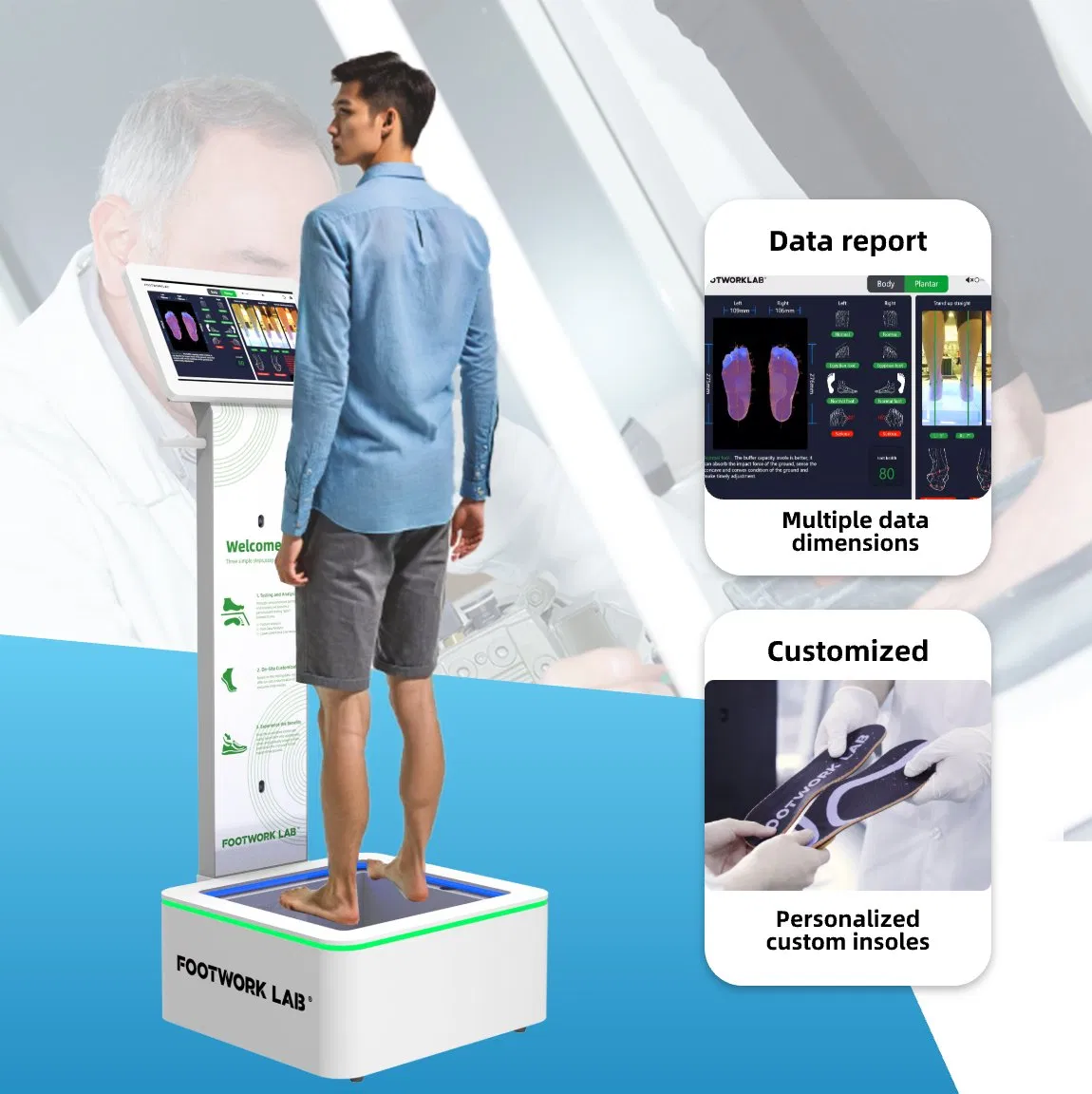 Custom Orthotics Foot Scanner Customthermoforming Molding Insoles