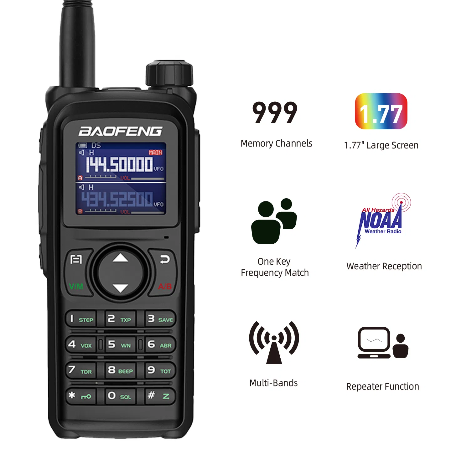 Портативная рация Baofeng UV-28 10Вт, три диапазона, GPS