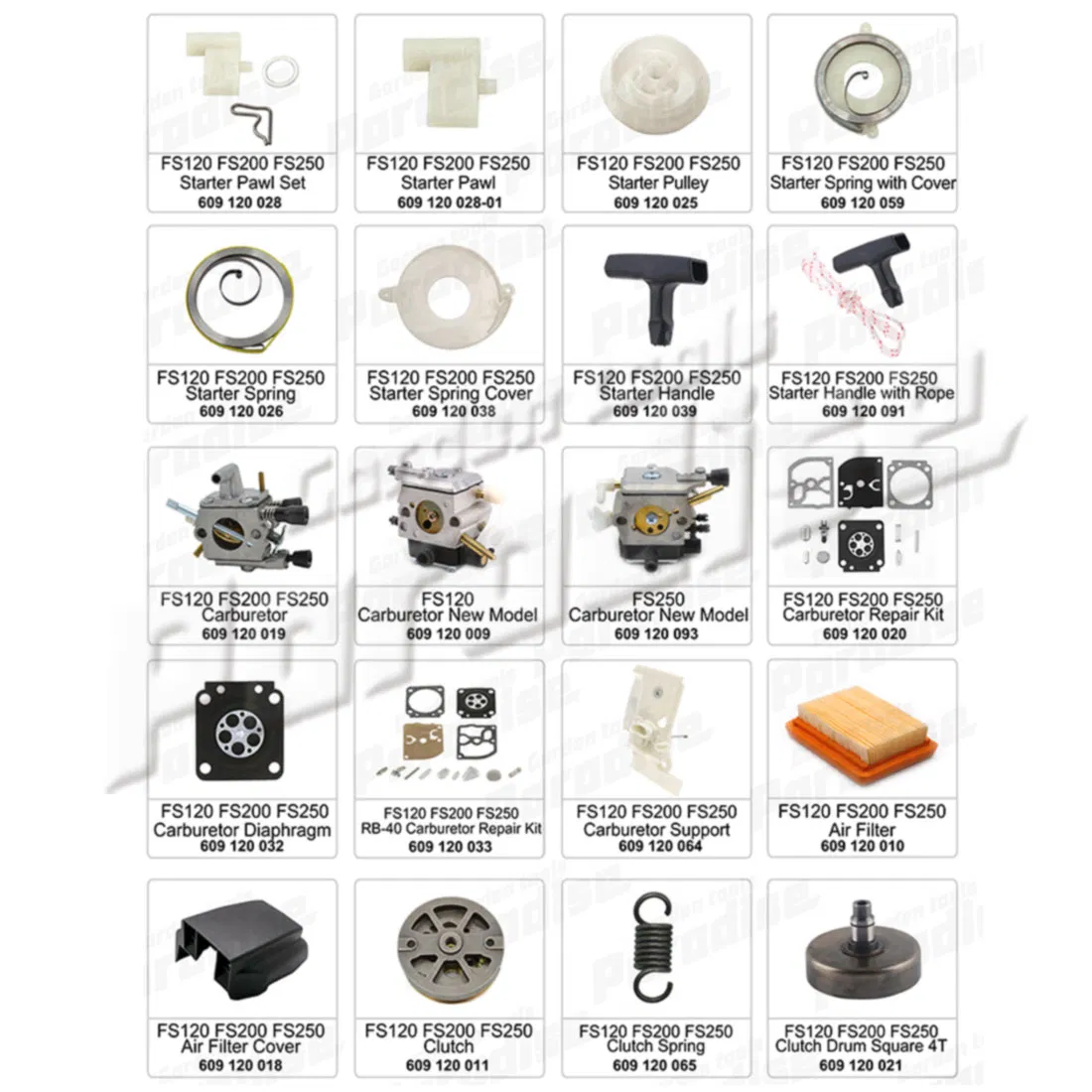 Air Filter Fit for STL Brush Trimmer FS120 FS200 FS250 Brush Cutter Spare Parts Lawn Mower Parts Replacement