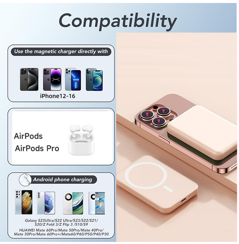 Wholesale Fast Charging Magnetic Wireless Charging Power Bank (5000mAh/10000mAh) FCC/CE/UL/PSE/Kc Certified Custom Branding