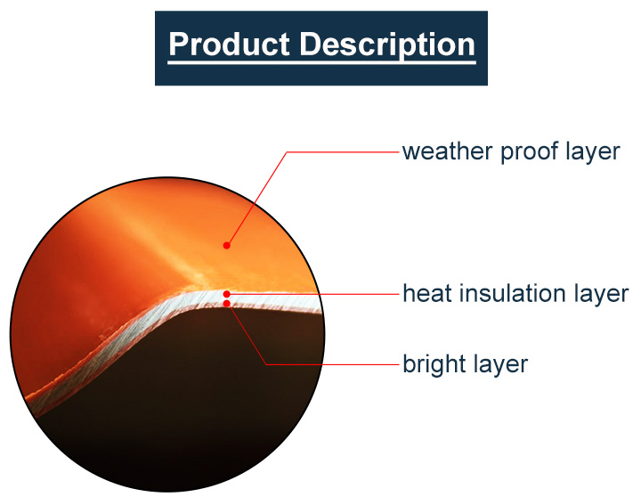 Anti-Corrosion UPVC Roof Tile Plastic Roofing Shingles Teja UPVC Termoacustica